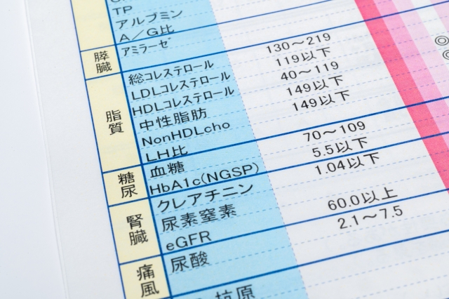 健康診断のご案内